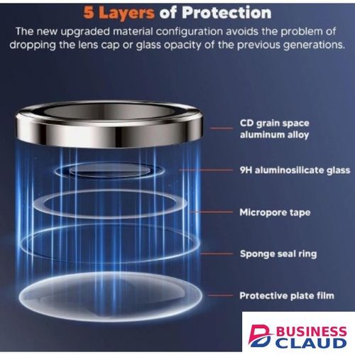 iPhone 11 Camera Lens Protector, Tempered Glass Anti-Scratch Anti-Glare Lens Cover for Night Photography, Easy Installation, Black
