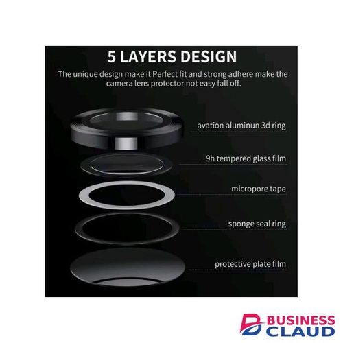 Camera Lens Protector for Samsung Galaxy S20 Ultra, Tempered Glass, Easy Install Äž Black, Anti-Scratch, Night-Shooting Anti-Glare, and Protective Phone Cover