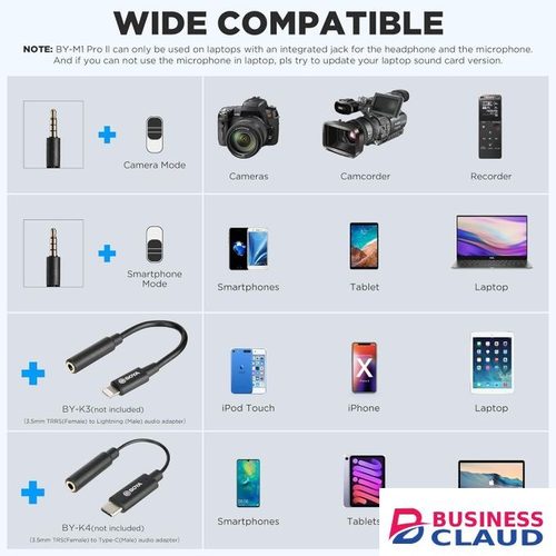 Boya BY-M1 Lavalier Microphone For DSLR Canon Nikon Sony Camcorder Smartphone