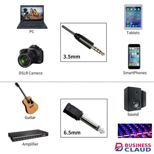 Boya BY-M1 Professional Clip-On Mic for DSLR Smartphone Video Shoots