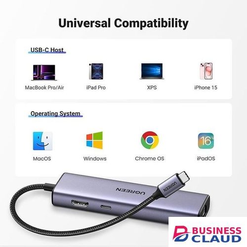 Ugreen 6-in-1 USB-C To 3*USB 3.0 A/HDMI/RJ45/ 100W PD Multi-function Hub – CM512 (UG-15598) – Gray