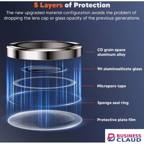 Camera Lens Protector for iPhone 14 Pro – Tempered Glass, Anti-Scratch, Night-Shooting Anti-Glare, Easy Install – Black