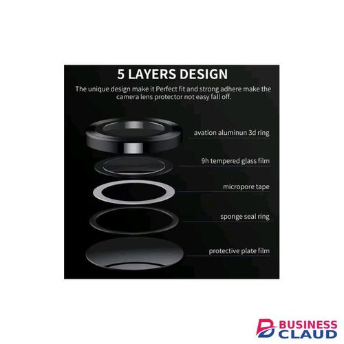 Camera Lens Protector for Samsung Galaxy A15 – Tempered Glass, Anti-Scratch, Night-Shooting Anti-Glare, Easy Install – Black