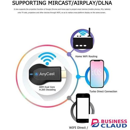 Anycast M9 Plus Screen Mirroring HDMI Dongle – Connect Your Smartphone Wirelessly to TV or Projector