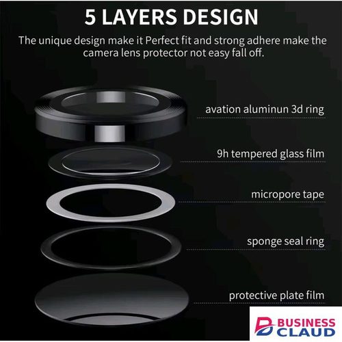 Samsung Galaxy A05 Original Camera Lens Protector Best Shield Anti-Scratch - Precision Fit