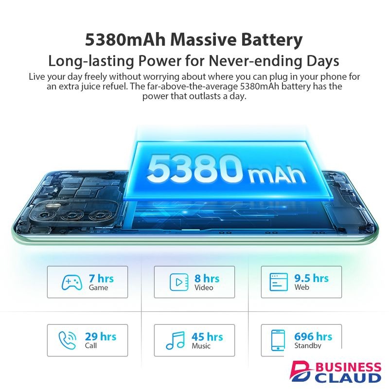 Blackview A70Pro Smartphone 32+4GB 13MP+5MP Camera 6.517' Inch -Blue
