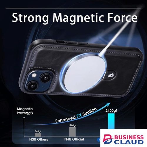 Premium Magnetic Leather iPhone Ip16 Back Cover with Stand – Elegant, Shockproof & MagSafe Compatible