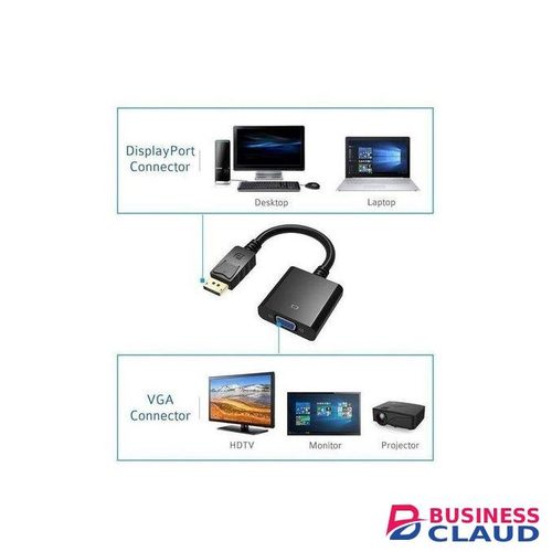 DisplayPort To HDMI Adapter, Uni-Directional DP Computer To HDMI Screen Gold-Plated DP Display Port To HDMI Adapter (Male To Female)