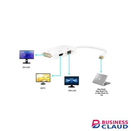 Mini DisplayPort To HDMI / VGA / DVI Adapter