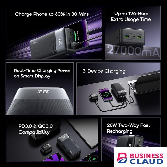 Oraimo PowerNova QF1 Power Bank 27000mAh 22.5W Fast Charging Smart Digital Display