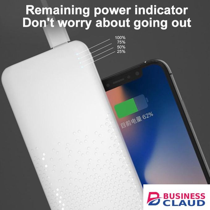 RichRipple 20000mAh Ultra Compact Power Bank with High-Speed 2A Charging Dual USB Ports