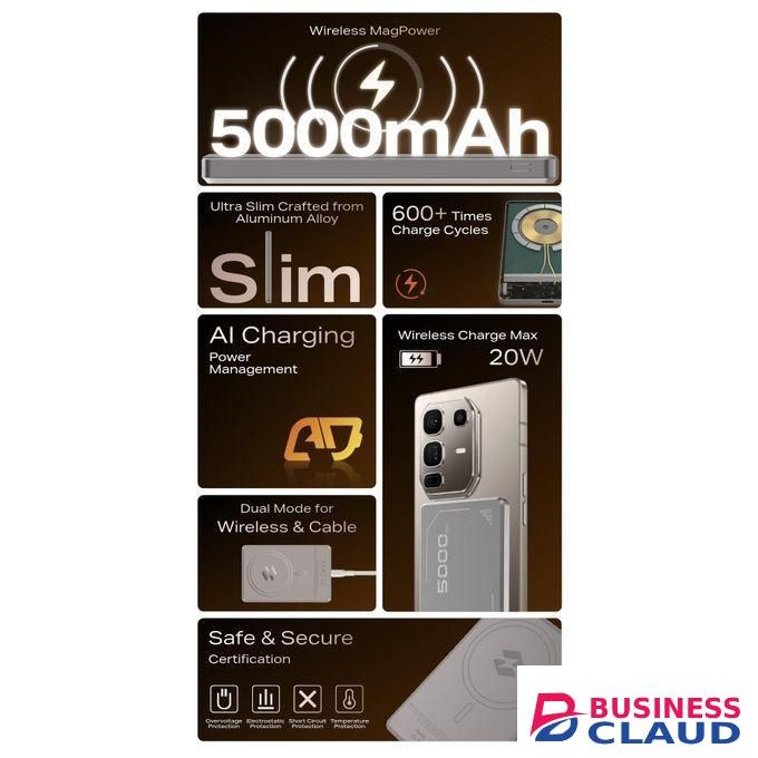 Infinix 5000mAh 0.3in Slim Magnetic 20W Fast Charging 15W Wireless Power Bank Battery Pack For Note 40 & Note 5