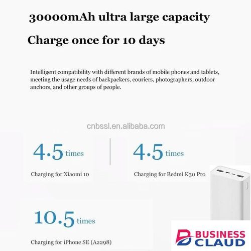 XIAOMI MI 30,000mAh Ultra-Powerful Fast Charging Power Bank – Smart Adaptive Charging with Overvoltage, Overcharge & Short Circuit Protection