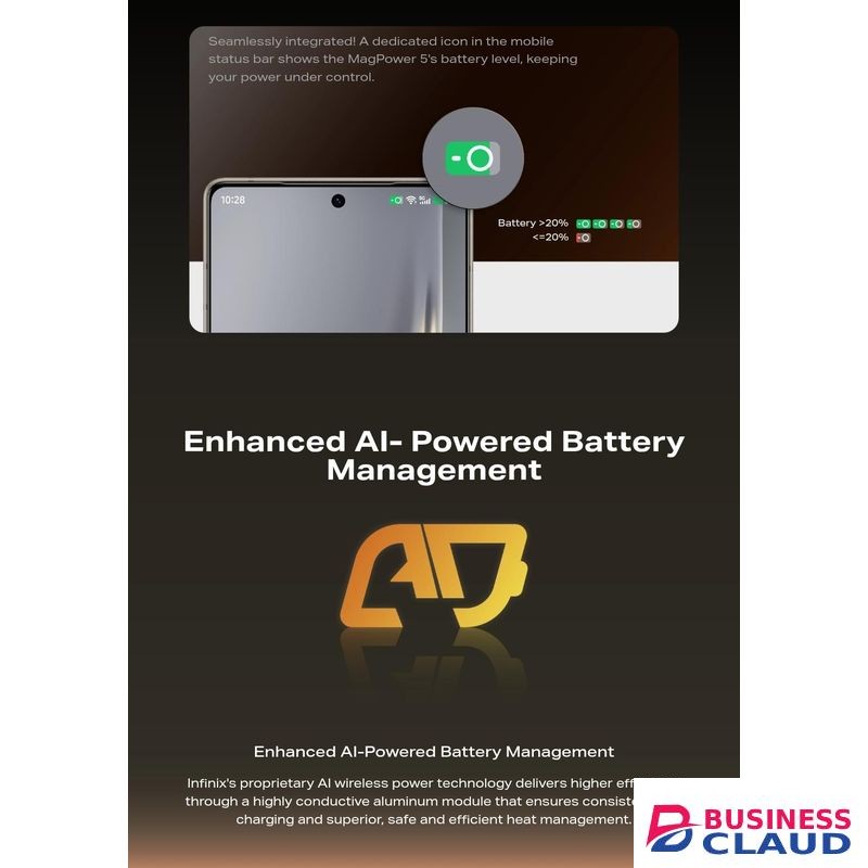 Infinix 5000mAh 0.3in Slim Magnetic 20W Fast Charging Wireless Power Bank Battery Pack For Note 40 & Note 50
