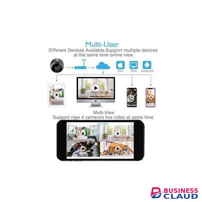 Hidden Surveillance Camera 4K WIFi Wireless Card