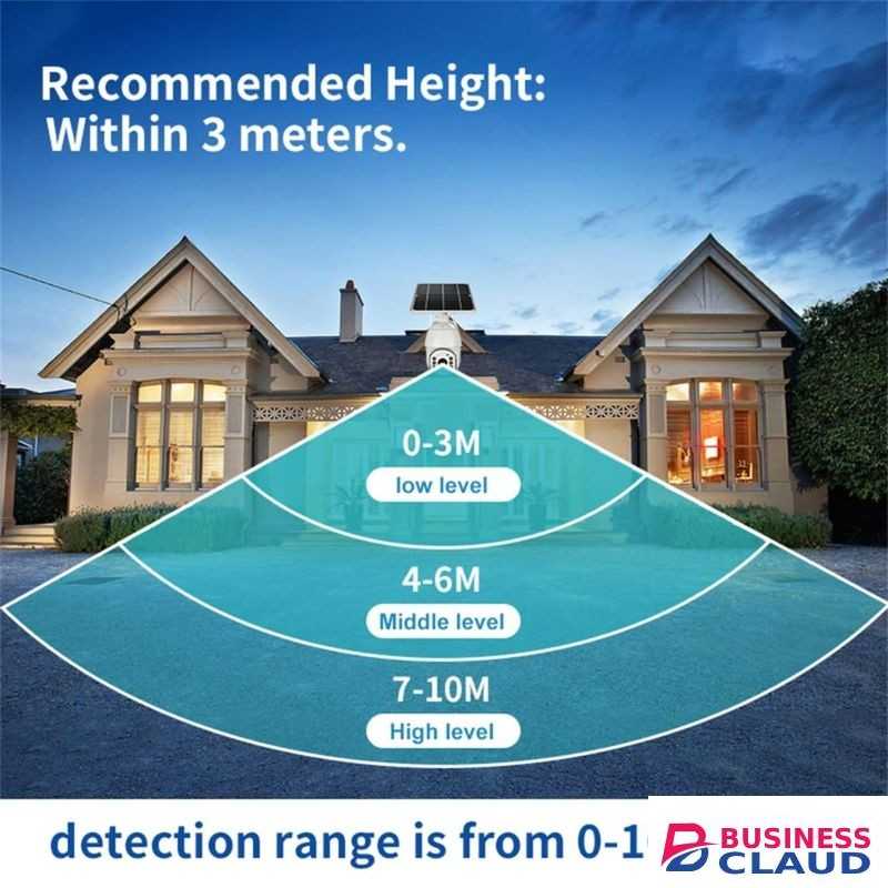 Solar Light Wi-Fi wireless solar power CCTV security IP camera for outdoors solar camera with mobile app, 2-way audio communication ip66 waterproof and dust prof resistance 1080p hd wireless cctv surveilance
