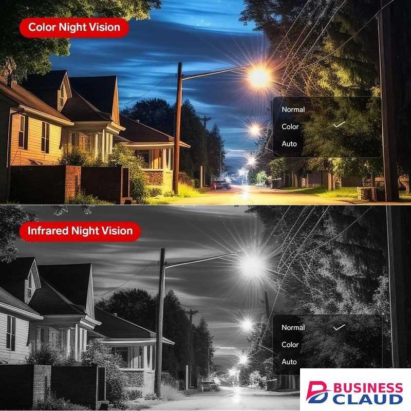 COFE 12MP Four Lens 8X Hybrid Zoom PTZ WiFi Security Camera Triple Screen AI Human Detection Full Color Night Vision ONVIF Support (CF-W-PTZ04-8XHZ)