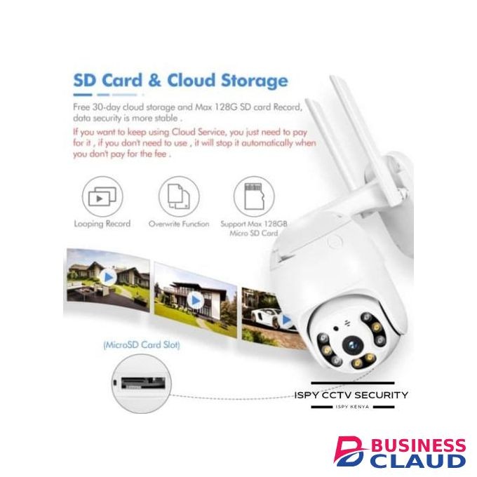 5 CHANNEL WIRELESS WIFI NVR CCTV 5CH CAMERAS KIT 360 ROTATING CAMERA MICRO SD & CLOUD STORAGE