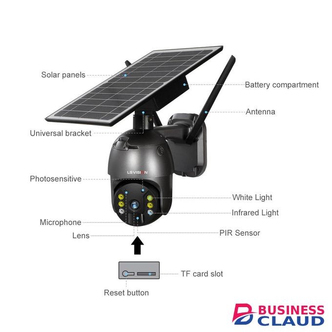 4G Solar Powered Outdoor 4MP- (100% Wireless Rechargeable Battery, PIR Motion, Recording Two-Way Audio, IP65 Weatherproof)
