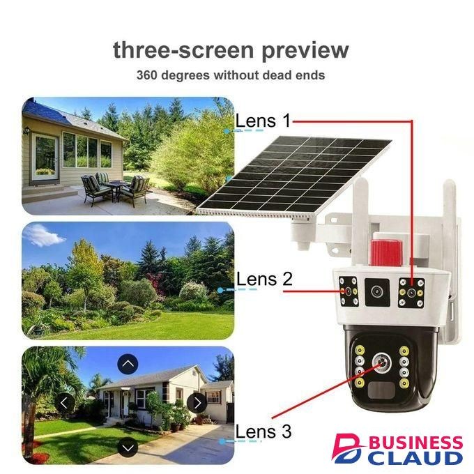Camera SIM CARD V380 Dual Lens