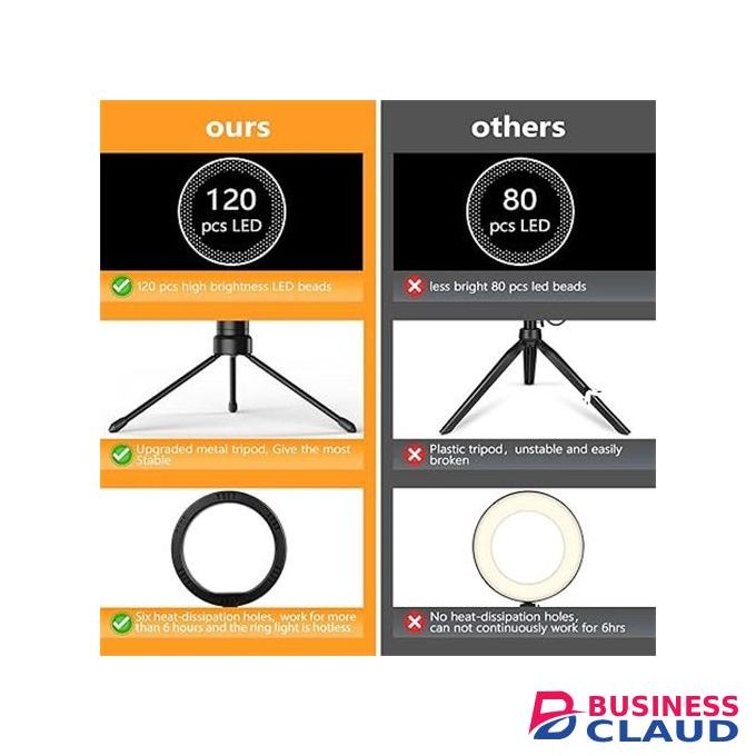 10 "LED Ring Light Dimmable Video Makeup Selfie Night Light