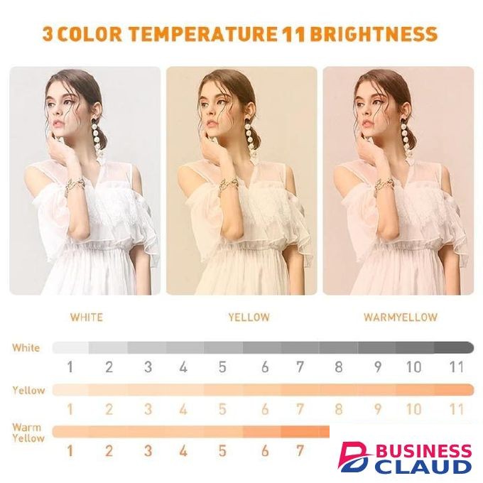 Smartraha life RahaLife Selfie Ring Light Circle Fill Light Dimmable Round Lamp