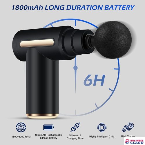 Mini Massage Gun, Percussion Deep Tissues Muscle Massager Gun with 6 Speeds, Type-C Charging, 35DB Ultra Quiet, Portable Electric Handheld Body Massager for Back Neck Pain Relief in Kenya-premium-incense-scent