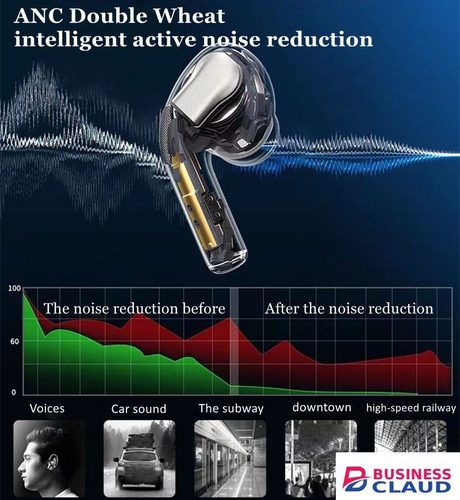 Air Pro3 MAX TWS Macaron Color inpods13 Pro 3 earpods Earphones Wireless Bluetooth Earphone Bluetooth 5.3 Touch Control for all Smart phone in Built-charging-cable-and-22-5w-fast-charging