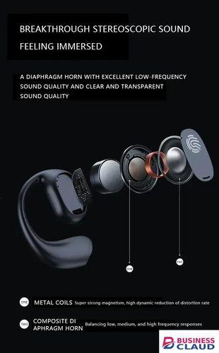 Wireless Bluetooth Earphones Earhook Sports Waterproof Earpods Long Battery Life LED Display Stereo Noise Reduction Earbuds Bluetooth V5.4 Touch Control Wireless Earphones With Microphone in Built-charging-cable-and-22-5w-fast-charging