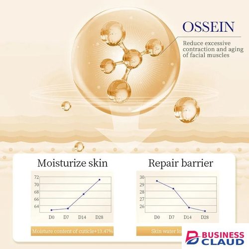 Collagen Eye Cream skincare Anti Dark Circles Eye Bags Firming Moisturizing skincare Eyes Cream Skin Care for Eyes in 1-l-uodais-hair-repair-oil-serum-nodeg5-noir-curl-keeper-spray-smoothing-damaged-hair-treatment