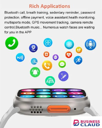Luxury AS2 ULTRA 2.02" Women's Smart Watch 6-in-1 Luxury Gift Set 6-in-1 Gift Set Bluetooth Call Fitness Tracker IP67 iOS/Android Straps Analog Watch Gift in 1-gift-set-bluetooth-call-fitness-tra