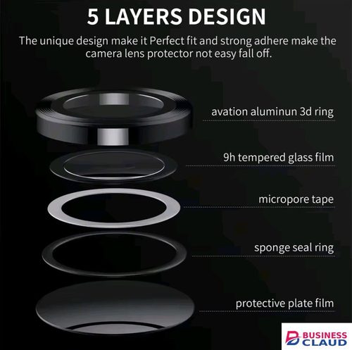 Xiaomi Redmi Note 14 Pro 4G 4-Piece Metal Ring Camera Lens Protector in Built-charging-cable-and-22-5w-fast-charging