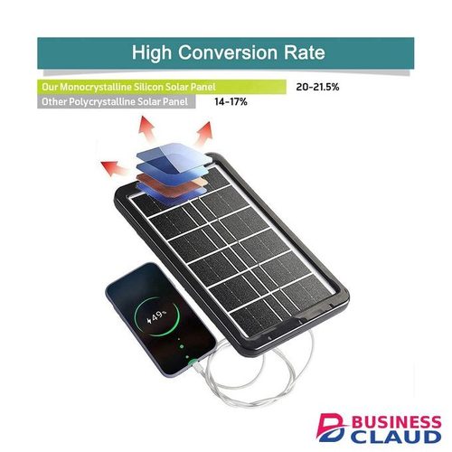 Portable 3.2W Solar Charging Panel Portable Solar Panel Phone Charger with Multiple USB Charging Cable in Built-charging-cable-and-22-5w-fast-charging