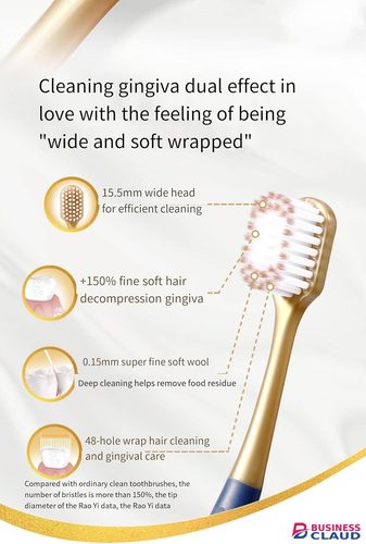NORA Home 6PCS Soft Toothbrushes for Adults Medium Manual Wider Head Tooth Brush Good Cleaning Effect for Sensitive Teeth Oral Gum Recession in Kenya-premium-incense-scent