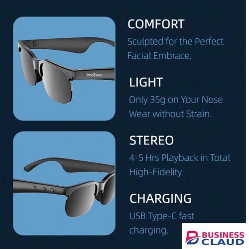 YooType Smart Glasses Audio Wireless Bluetooth 5.3 Sunglasses Open Ear Mic Calling Music IPX4 Waterproof Polarized UV400 Outdoor Travel Driving Cycling Sport Headphones for Men Women iOS Android Black in Built-charging-cable-and-22-5w-fast-charging