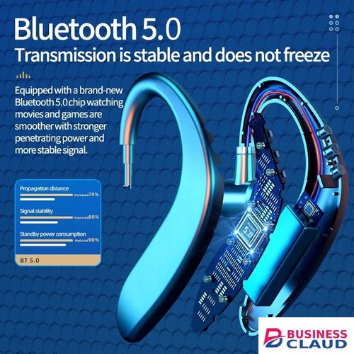 Free RichRipple Wireless Bluetooth Earphone with microphone for all smartphones, hands-free sports Earpods with Bluetooth connection and microphone in Cables-led-light-flashlight
