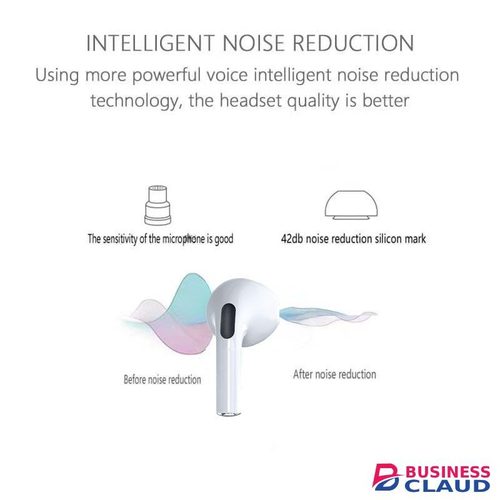 Original RichRipple Original Mini Size Pro 3 For Small Ears TWS Macaronian Pods Pro3 Wireless Earpods Bluetooth Earphone for android&ios Pods Earbuds in Usb-c-cable