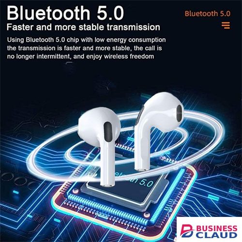 Original RichRipple Original Mini Size Pro 3 For Small Ears TWS Macaronian Pods Pro3 Wireless Earpods Bluetooth Earphone for android&ios Pods Earbuds in Usb-c-cable