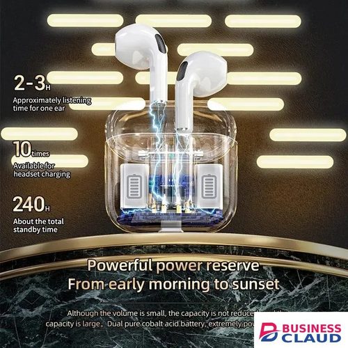Original RichRipple Original Mini Size Pro 3 For Small Ears TWS Macaronian Pods Pro3 Wireless Earpods Bluetooth Earphone for android&ios Pods Earbuds in Usb-c-cable