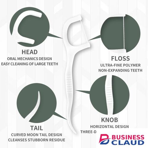 Dental Floss Picks with Carry Case – High-Tension Thread & Toothpick 2-in-1, Durable Floss, Dual Purpose,Portable Storage Box, Perfect for Daily Use in 1-durable-floss-dual-purpose-p