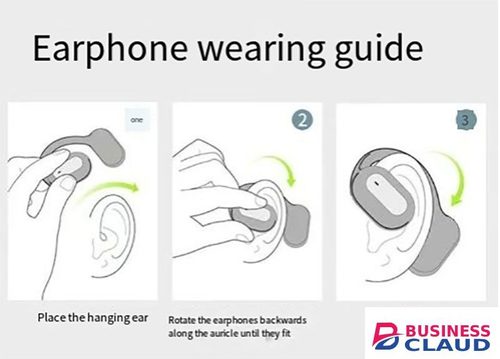 RichRipple F1 Long 6H Play Time Wireless Bluetooth Earphone Digital Display Single Earbud Ultra Long Standby Business Earpods HD Call Headset Outdoor in Built-charging-cable-and-22-5w-fast-charging