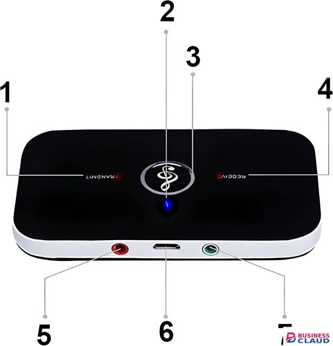 【Promotion】Bluetooth Transmitter Receiver, 2-in-1 Aux Bluetooth Audio Adapter for TV/Airplane/Home Stereo/Speakers/BT Headphones, RCA AUX 3.5mm Bluetooth Music Receiver