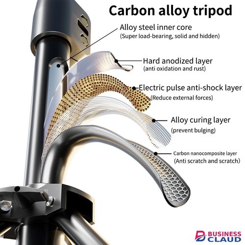 Phone holder 4in1 Pack,Photography Aluminum 2.1M Tripod 1/4 Screw Head Light Stand Fit for Live Photo Studio Video Lighting Studio Kits Selfie Stick Tripod for Vlog Live Tiktok with Bluetooth Remote in Cables-led-light-flashlight