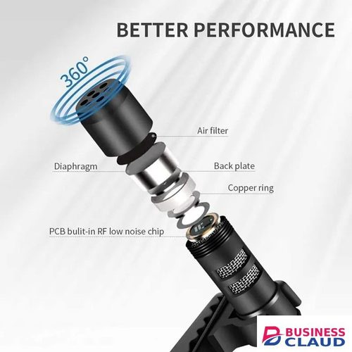 Wired 3.5mm/Type-C/USB Microphone Mini Lavalier Microphone Metal Clip Lapel Mic For Mobile Phone Laptop DSLR Camera Lound Speaker in Cables-led-light-flashlight