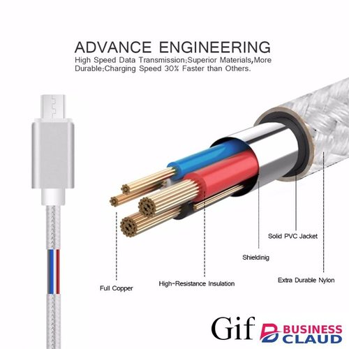 Micro USB Data Cables Fast Charging data line For Android Phone Nylon charging cables Charger Cable