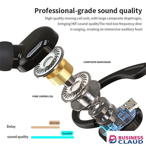TWS Wireless Earphones Sport In-ear Bluetooth 5.2 Mini Earbuds Ultra-long Standby Hands-free Headset With Mic for Smart Phone in Ear-bluetooth-5-2-mini-earbuds-ultra-long-standby-hands-free-headset