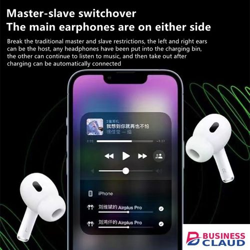 Upgraded New RichRipple New Upgraded Pods PRO2 TWS Wireless Bluetooth Earphone with Hanging Cord Touch Control Noise Cancelling Earpods Pro 2 With Wireless Charging Box in Cables-led-light-flashlight