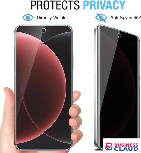 2 Pack for Xiaomi 15 Ultra (2025) Privacy Screen Protector Full Coveray + 2 Pack Camera Lens Protector, Anti-Spy 9H Hardness Touch Sensitive Friendly in 4-cable