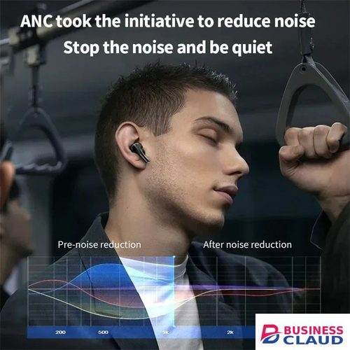 Original A9 Pro Wireless Bluetooth earphones LED Touch Screen Earpods Touch Screen ANC Noise Reduction Earbuds 500mAh Long Standby in Cables-led-light-flashlight