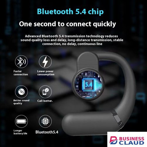 High Quality Wireless Earpods Single Ear-hook High-quality Noise Reduction Earbud With Microphone Rotatable Sports Headphones Digital Display Long Battery Life Waterproof Bluetooth 5.4 Earphones in Cables